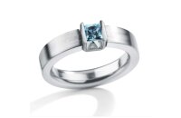 Ring Edelstahl mit Topas blau