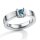 Ring Edelstahl mit Topas blau